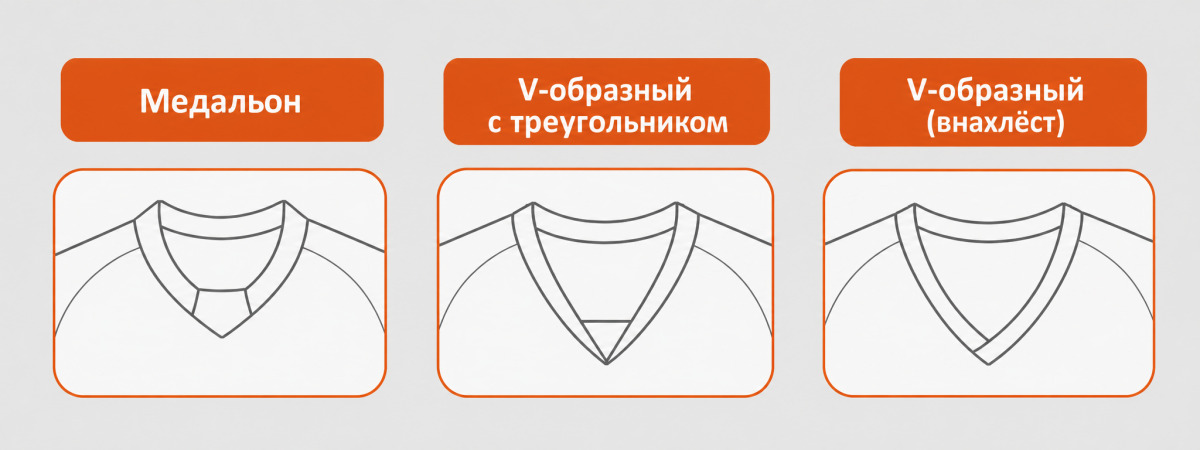 Варианты воротника хоккейной джерси: медальон, V-образный, V-образный с треугольником