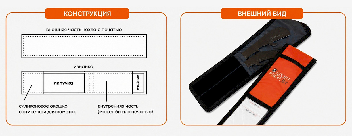 Чехлы для запасных лезвий коньков с окошком для профиля заточки