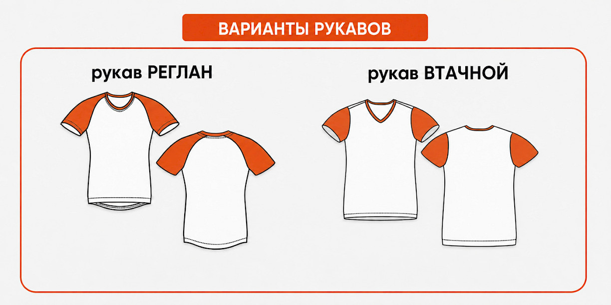 Сравнение кроя рукава спортивной футболки: реглан (от 28 до 62 размера) и втачной (от 24 до 70 размера)