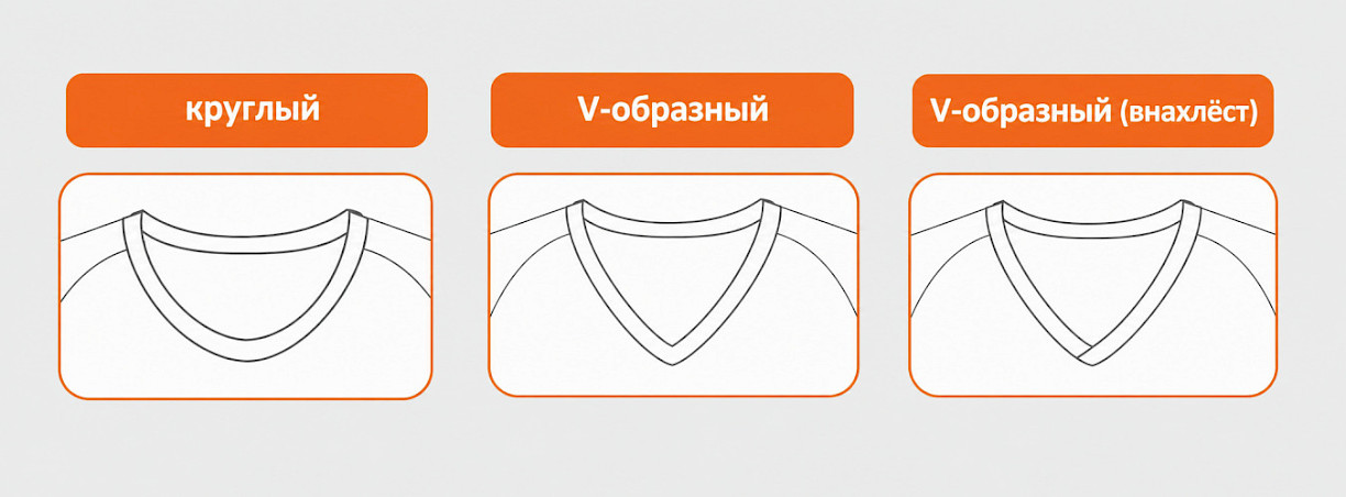 Варианты воротника спортивной футболки: круглый, V-образный и V-образный внахлёст